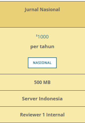 pengajuan1