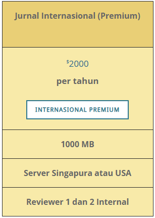 pengajuan2